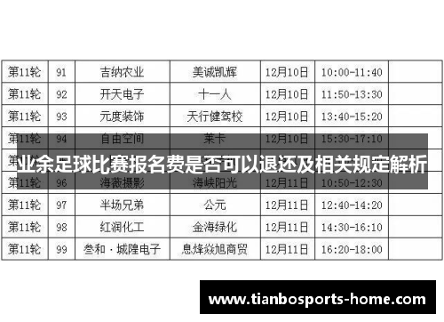 业余足球比赛报名费是否可以退还及相关规定解析